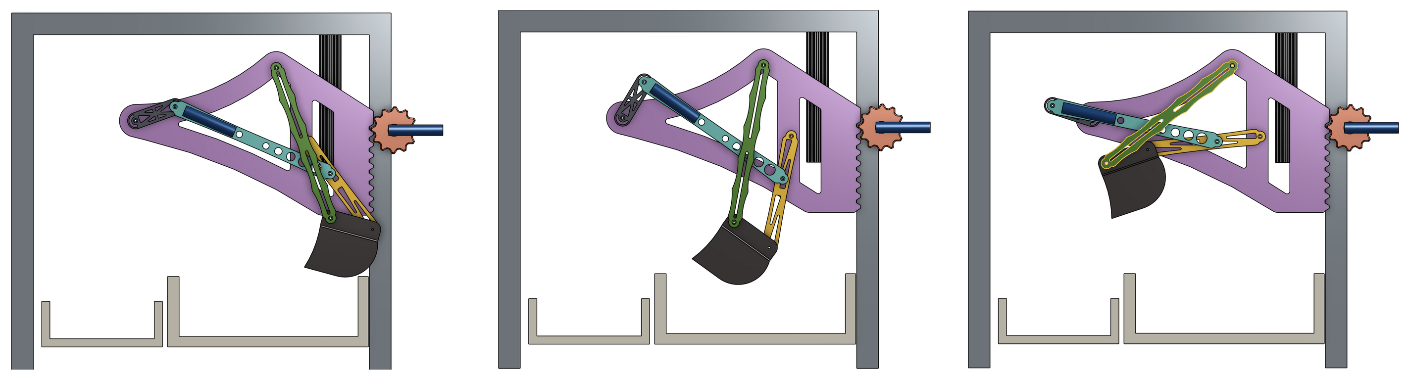 Three Critical Linkage Positions